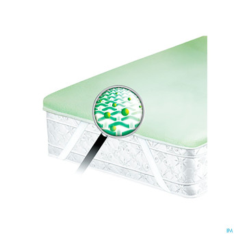 Lanaform covertech protege matelas a/acar 160x200