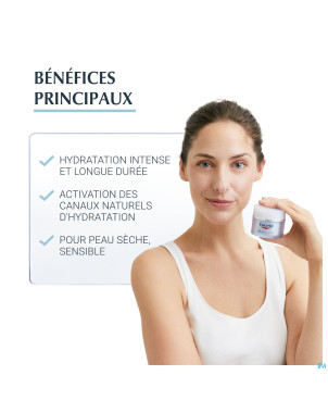 Eucerin aquaporin active soin hydra peau sec  50ml
