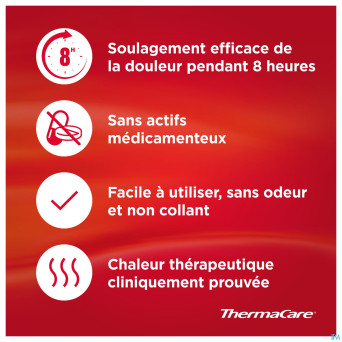 Thermacare cp chauffante multizone 3