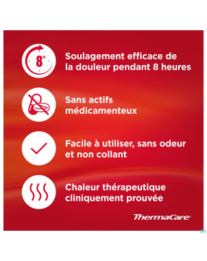Thermacare cp chauffante multizone 3