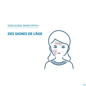 Ducray melascreen photo aging soins glob.mains50ml