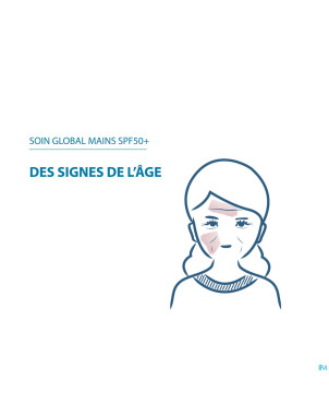 Ducray melascreen photo aging soins glob.mains50ml