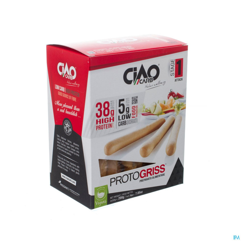 Medskin protogriss 4