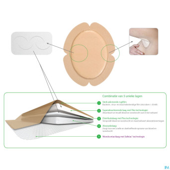 Mepilex border flex pans    7,8x10cm 5 283570
