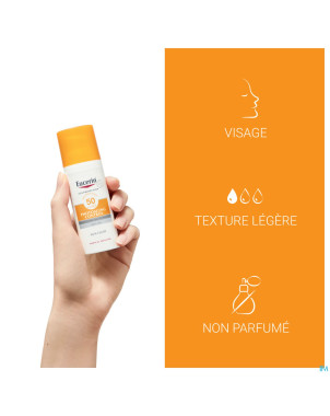 Eucerin sun fluide a/age ip50+  50ml