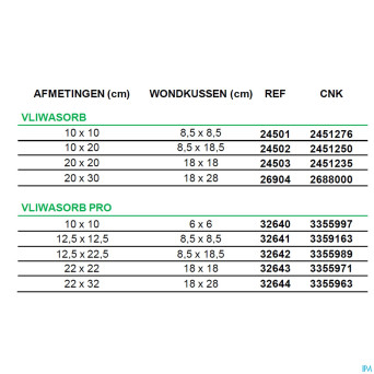 Vliwasorb pro pansement    22x22cm 10 32643