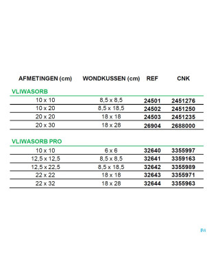 Vliwasorb pro pansement   12,5x22,5cm 10 32642