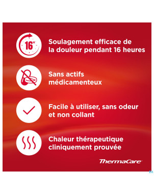 Thermacare cp chauffante nuque-epaule-poignet 2