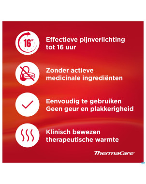 Thermacare cp chauffante nuque-epaule-poignet 2