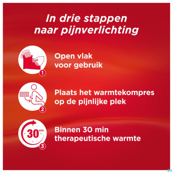 Thermacare cp chauffante nuque-epaule-poignet 2