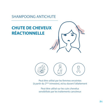Ducray anaphase+ sh    200ml