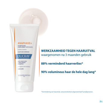 Ducray anaphase+ sh    200ml