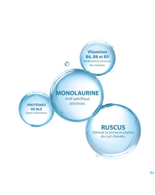 Ducray anaphase+ sh    400ml