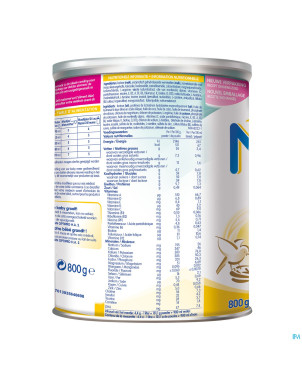 Nan optipro ha1 lait pdr    800g