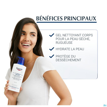 Eucerin urea repair plus gel nettoy. 5% uree 400ml