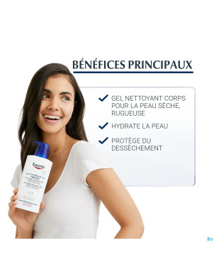 Eucerin urea repair plus gel nettoy. 5% uree 400ml