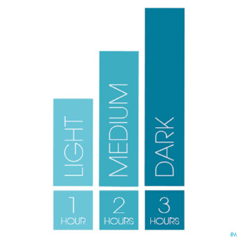 St tropez self tan express bronzing mousss   200ml