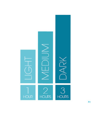 St tropez self tan express bronzing mousss   200ml