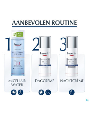 Eucerin hyaluron filler extra riche soin nuit 50ml