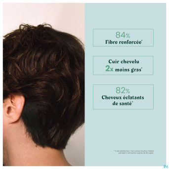 Furterer forticea spray    100ml