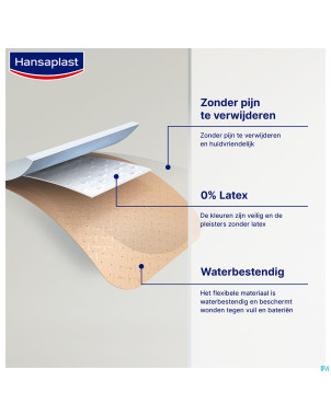 Hansaplast pansement be happy    strips 16