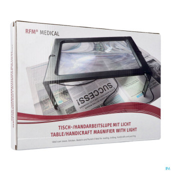 Loupe  support lampes led