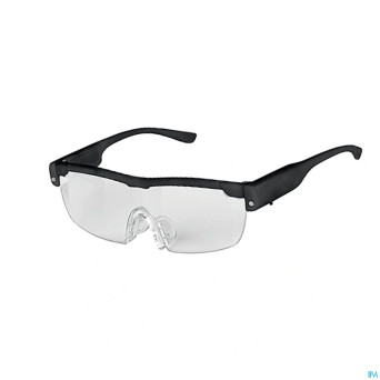 Loupe  support lampes led