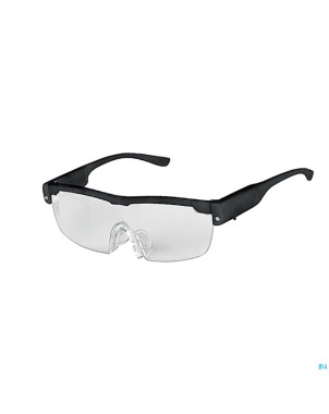 Loupe  support lampes led