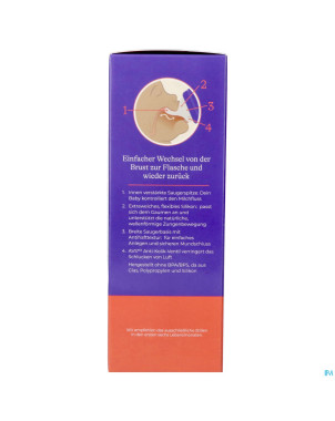 Lansinoh biberon verre + tetine 160ml 4