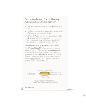 Unocardio x2    softgels  60