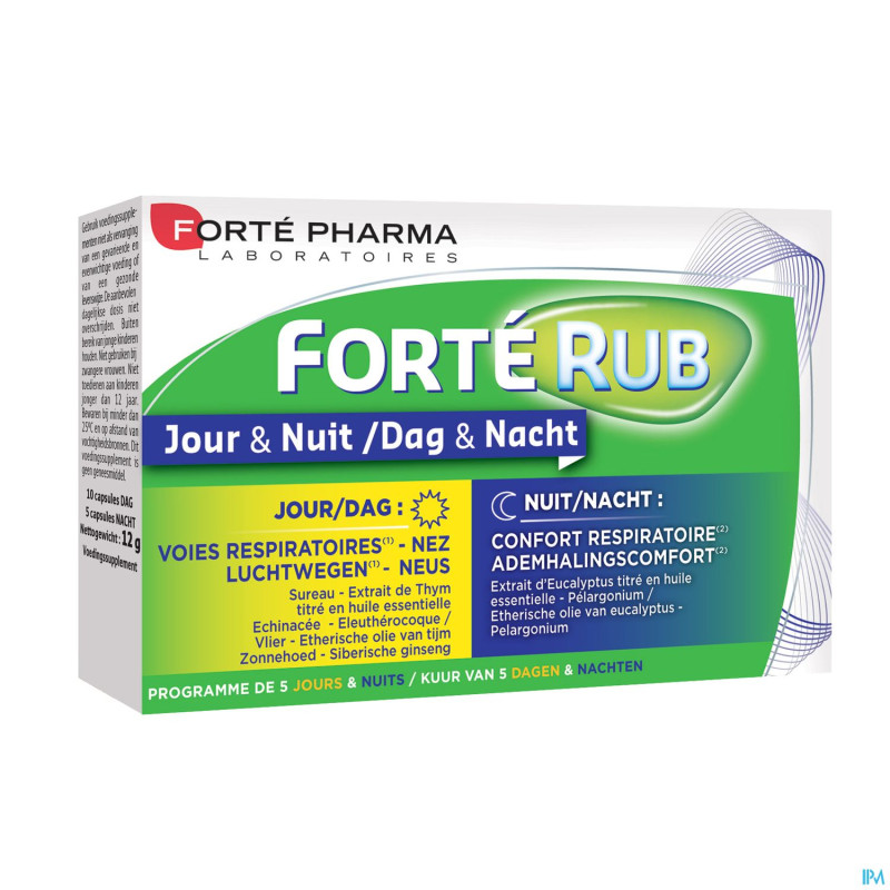 Forte rub caps 10+5