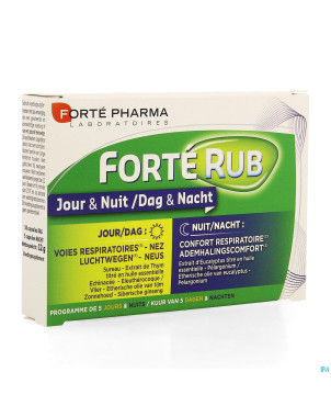 Forte rub caps 10+5