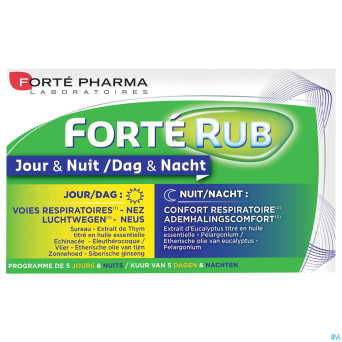 Forte rub caps 10+5