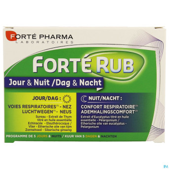 Forte rub caps 10+5