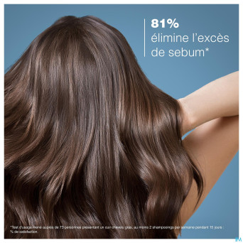 Ducray sabal sh traitant sebo regulateur    200ml