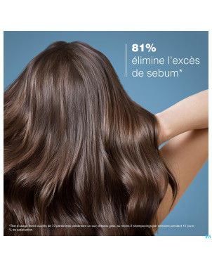 Ducray sabal sh traitant sebo regulateur    200ml