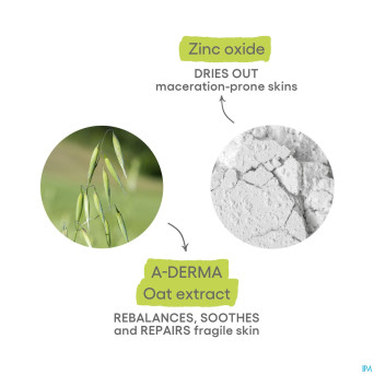 Aderma cytelium spray nf    100ml