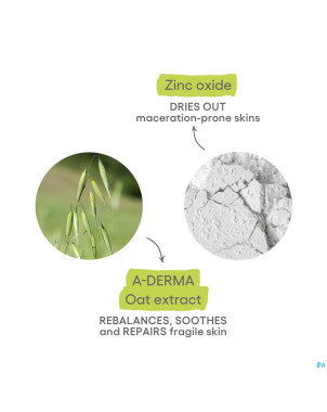 Aderma cytelium spray nf    100ml