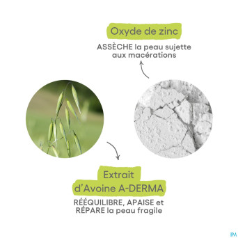 Aderma cytelium spray nf    100ml