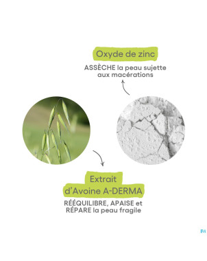 Aderma cytelium spray nf    100ml