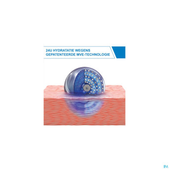 Cerave lait hydratant pompe fl 1l