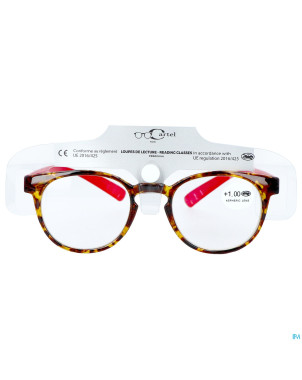 Cartel loupe lecture happy 2.0 asie