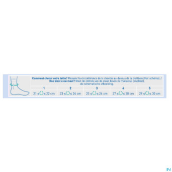 Epitact chevillere ligamentaire 2