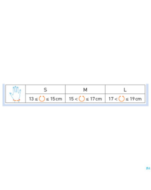 Epitact orthese pouce rigide droite s