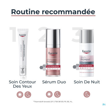 Eucerin a/pigment double serum 30ml