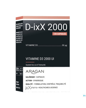 D-ixx 2000    caps 120