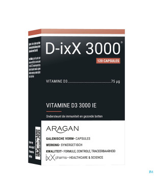 D-ixx 3000    caps 120