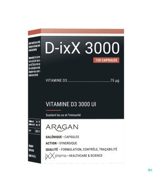 D-ixx 3000    caps 120