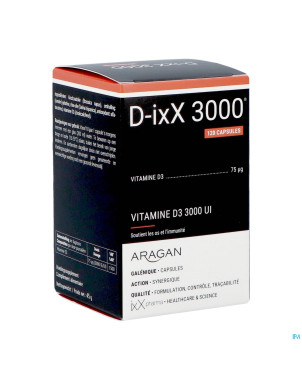 D-ixx 3000    caps 120