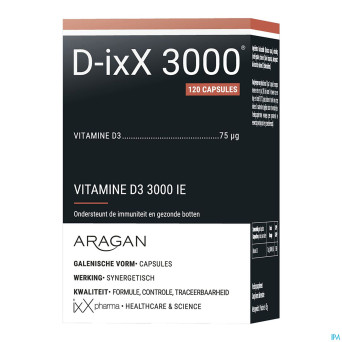 D-ixx 3000    caps 120